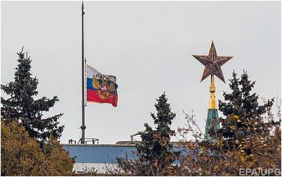 глобального потепления