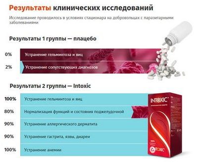 поддельный