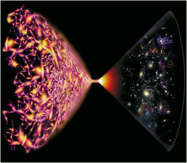 квантовой механики