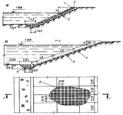 укрепление
