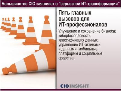 трансформация