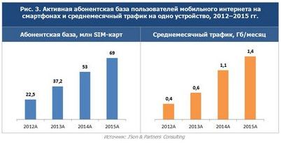 председатель председатель