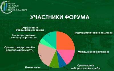 риск риск