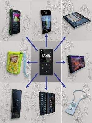 motorola motorola