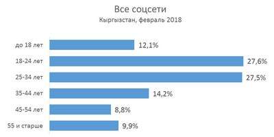 аруба аруба