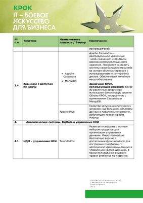 аутентификации аутентификации