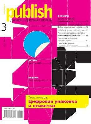 персонализации