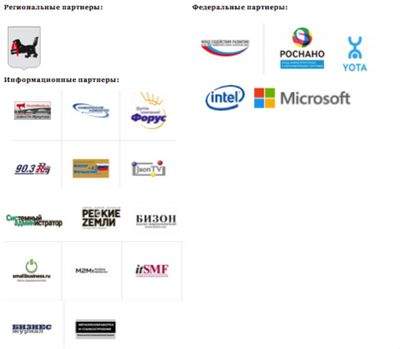 openstack openstack