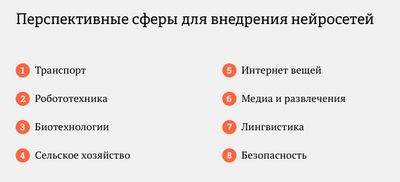 анализ анализ