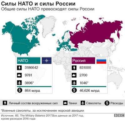 бизнес бизнес