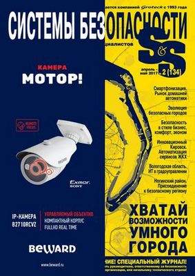 момент момент