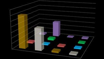 datastax datastax