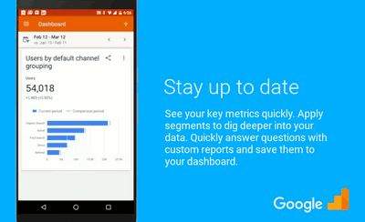 analytics analytics