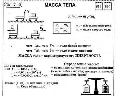 Дети с низкой массой тела при рождении особенно уязвимы к влиянию окружающей среды