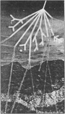 элементарных частиц