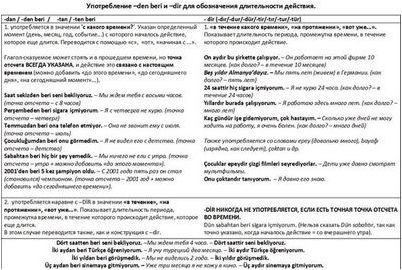 гиппокамп может