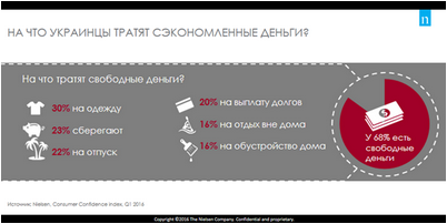 исследователь