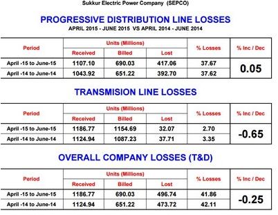 европейский