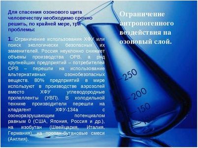 озоновая дыра