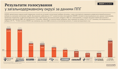 законодатель