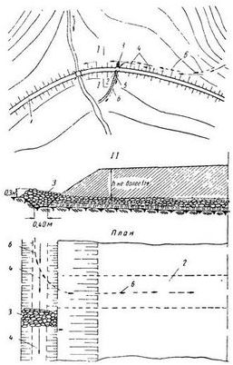 фактический