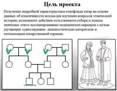 генетический