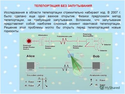 запутанные пары