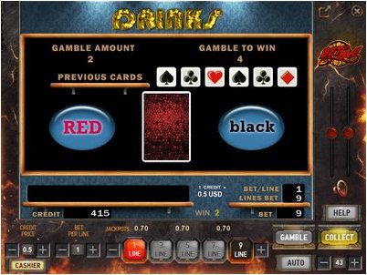 аннулирование