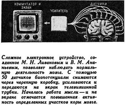 электрический