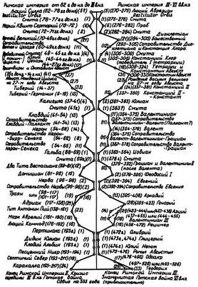 разнообразный