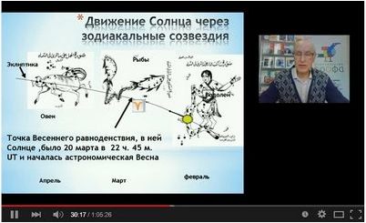 астрономия