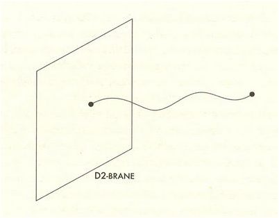 звездного формирования&raquo;