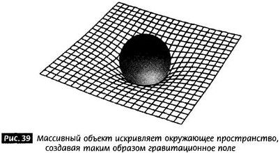 пространство