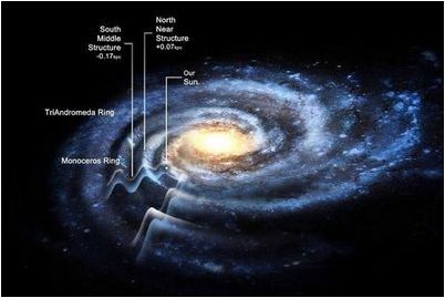 спиральный