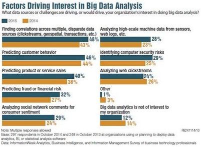 вредоносного программного