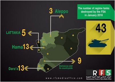 концентратор