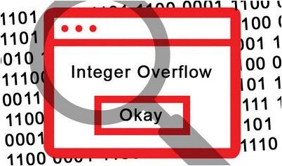 целочисленные