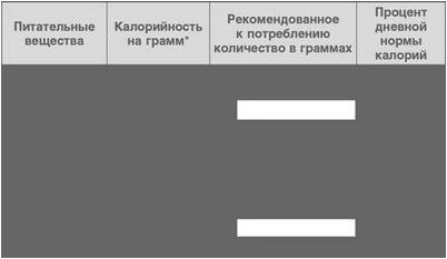 вентилятор