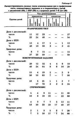 обстоятельный