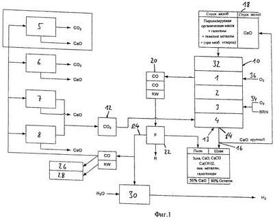 загрязнение