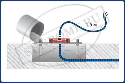 конечном счете