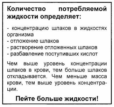 двуокись углерода