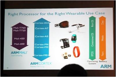 64-разрядном основанном