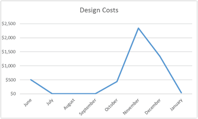приложение