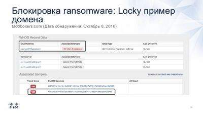 базы данных