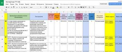 устройство