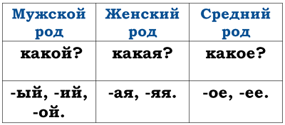 Домашние роды сводят к минимуму риск медицинского вмешательства и госпитальной инфекции